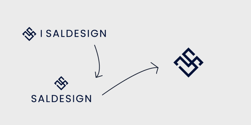 Grafische weergave van variaties in het SALDESIGN-logo, met pijlen die de transformatie illustreren en die veelvoorkomende logofouten benadrukken die vermeden moeten worden.