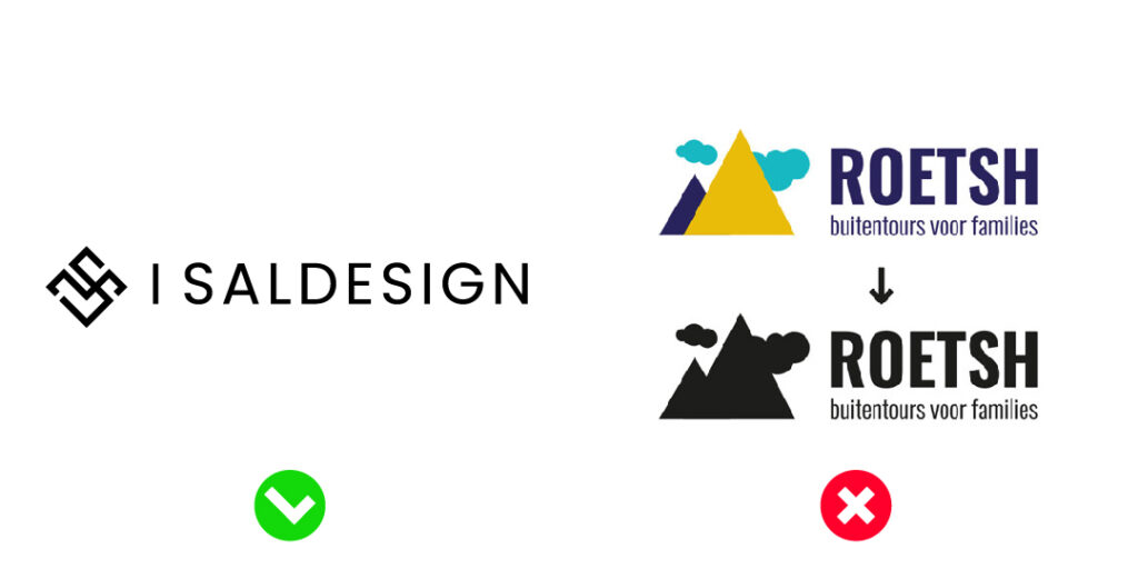 Vergelijking logo-ontwerp. Links: "ISALDESIGN" met een vinkje, wat een goed logo laat zien. Rechts: Twee versies van het "ROETSH"-logo—kleurrijk en monochroom—met een pijl ertussen en een kruisje, wat logo fouten vermijden markeert.