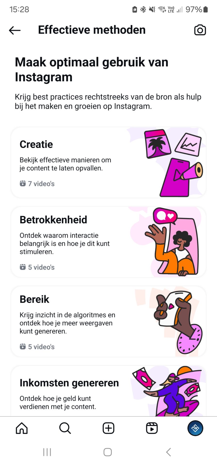Instagram-interface in het Nederlands met vier belangrijke secties voor het succes van makers: Creatie, Betrokkenheid, Bereik en Inkomsten genereren. Elke sectie bevat illustraties en videotellingen om de groei van Instagram te begeleiden met best practices.