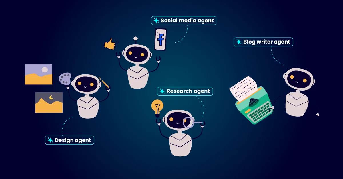 Vier cartoonrobots met de labels design agent, social media agent, research agent en blog writer agent voeren taken uit met bijbehorende pictogrammen op een donkerblauwe achtergrond.