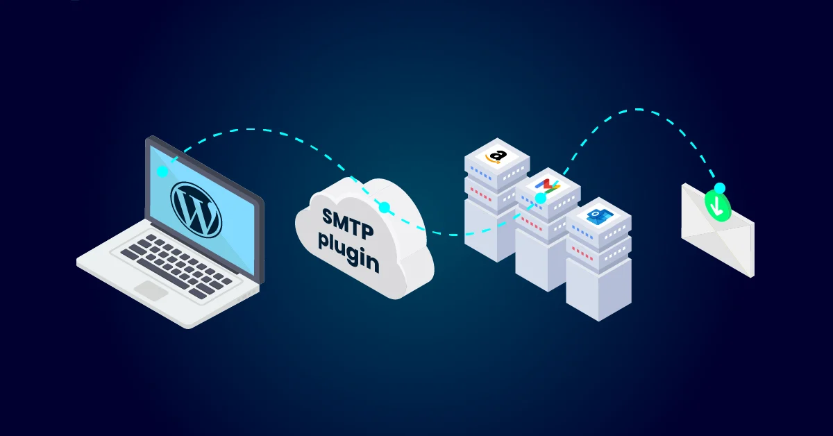 Schema van een WordPress laptop die verbinding maakt met een SMTP plugin, die e-mails door verschillende servers routeert voordat ze bij de ontvanger aankomen.