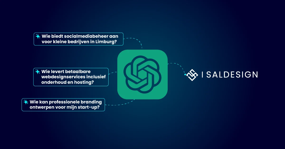 Een afbeelding met het logo van ISALDESIGN, drie vragen over zakelijke diensten in het Nederlands en een centraal pictogram dat lijkt op het logo van OpenAI.