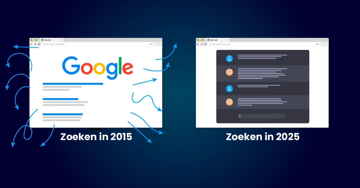 Vergelijking van Google-zoekresultaten: traditionele linklijst in 2015 aan de linkerkant, versus een nul-klik, AI-gestuurde antwoordindeling in 2025 aan de rechterkant, wat de opkomst van nul-klik-marketing laat zien.