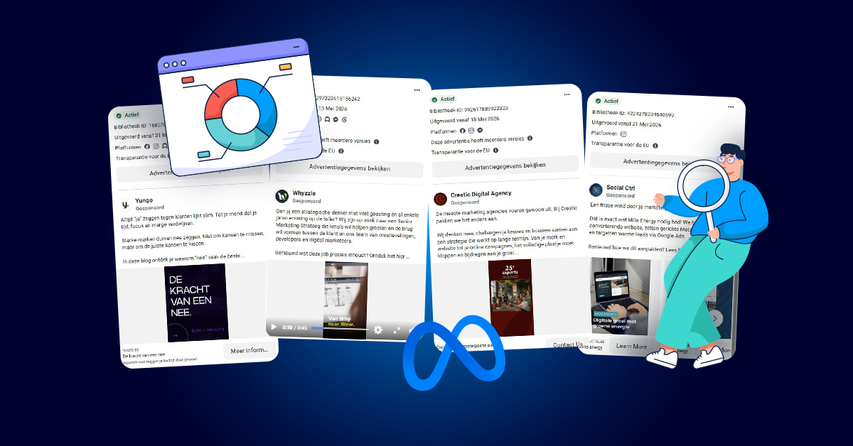 Een afbeelding met verschillende online advertentievoorbeelden, een grafiekvenster, een persoon met een vergrootglas en het Meta-logo, allemaal op een donkerblauwe achtergrond.